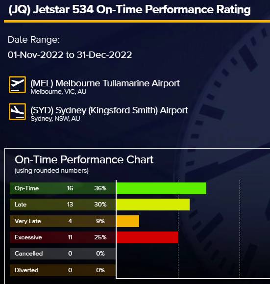 MEL-SYD.jpg