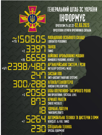 Zrzut ekranu 2023-03-02 074915.png