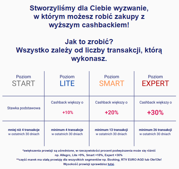 goodiewyzwanie.PNG