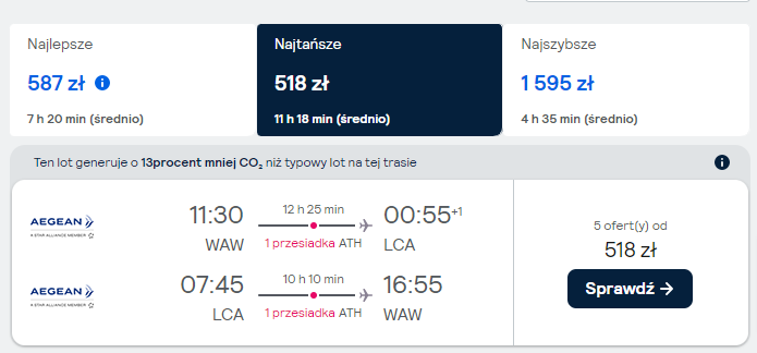 Tanie-loty-z-Warszawa-do-Larnaka-w-serwisie-Skyscanner.png