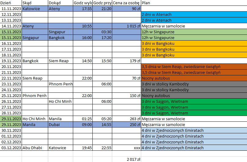 early plan.png
