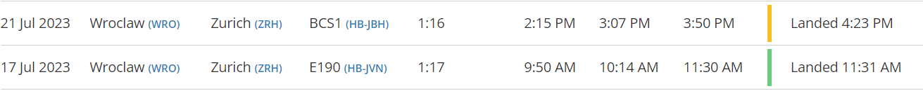 WRO-ZRH flt time.png