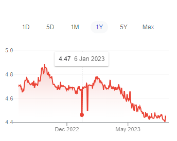 eur.PNG