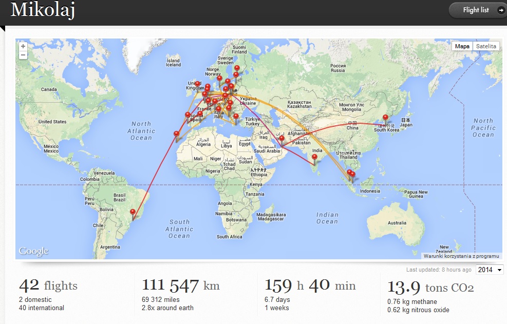 FlightDiary2014.jpg