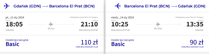 gdn-bcn.png