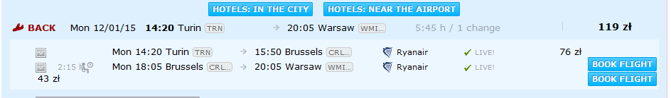 turynmodlin.PNG