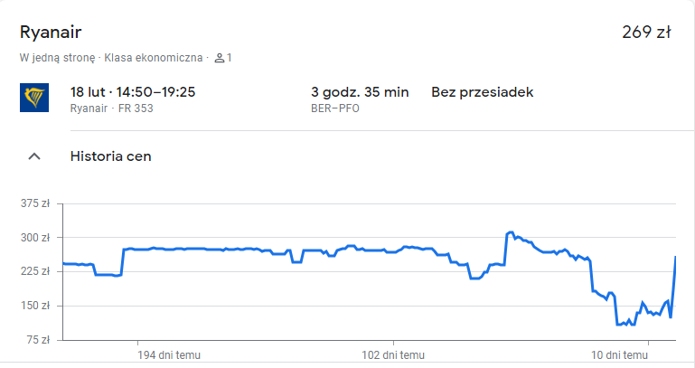 wylot.png