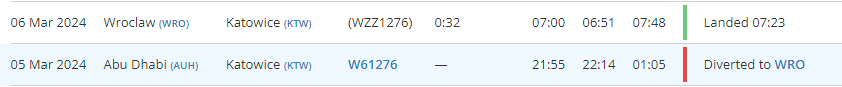 wroktw.png