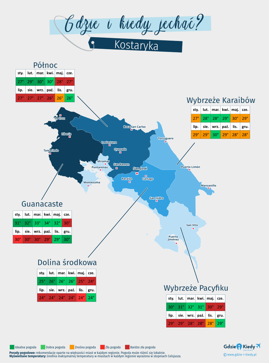 kostaryka1.png