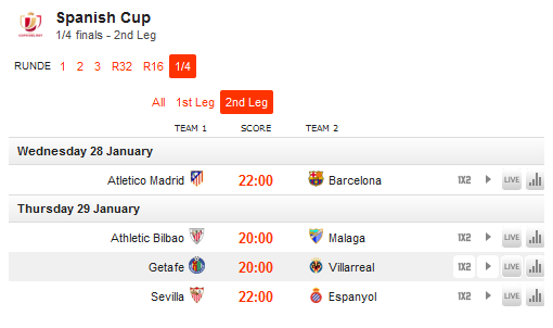 Copa del Rey.PNG