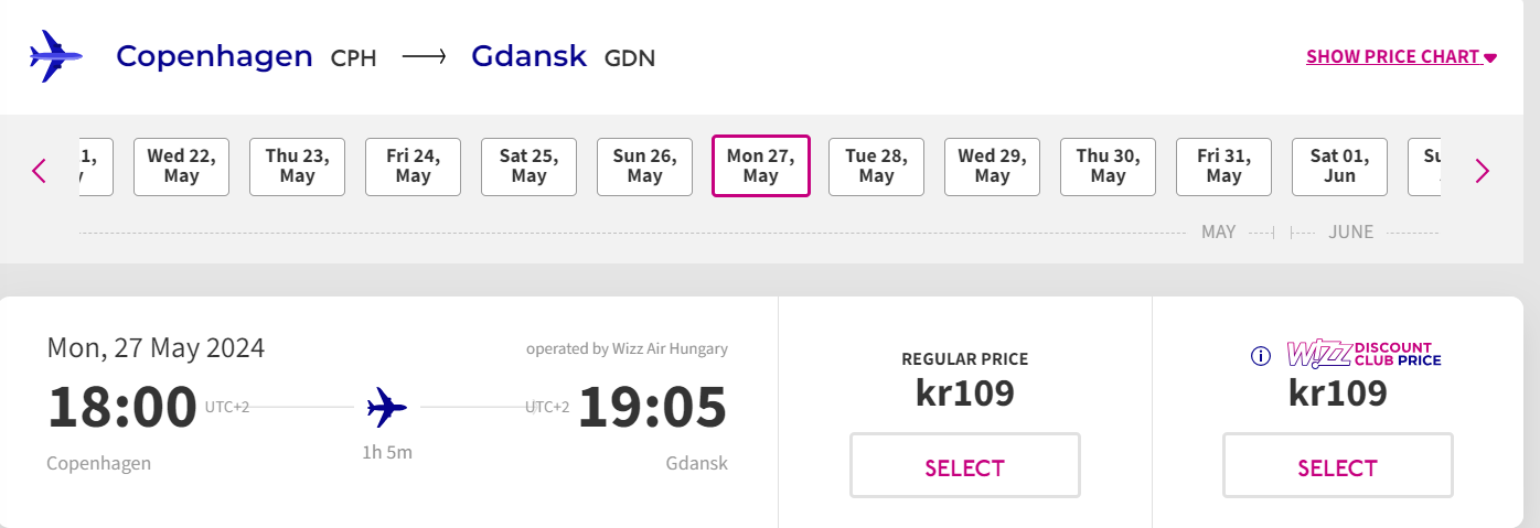 CPH-GDN.png
