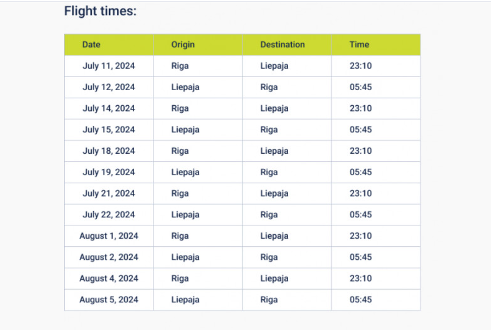 AirBaltic.png