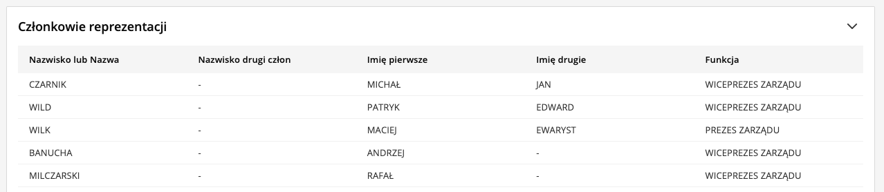 Zrzut ekranu 2024-05-15 o 15.33.14.png