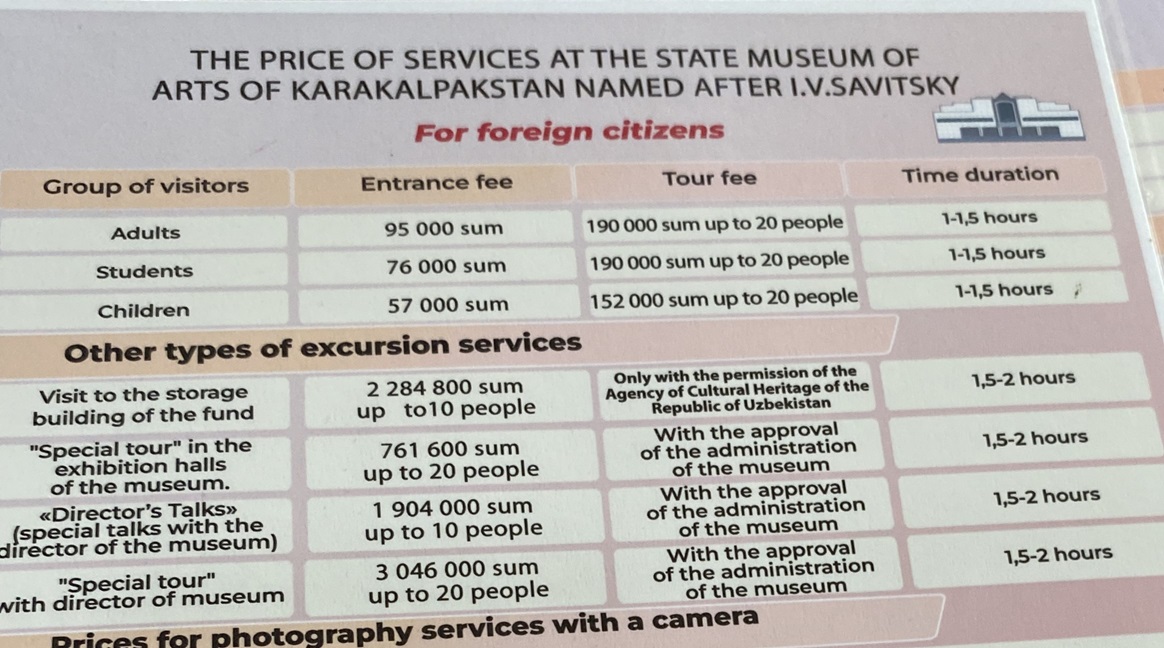Muzeum Sawickiego.JPG