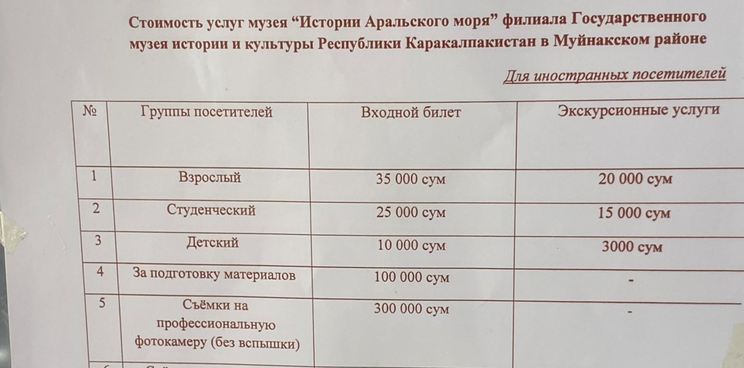 Muzeum Morza Aralskiego.JPG