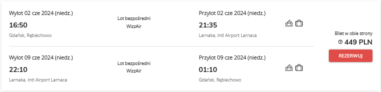 gdn-lca.png