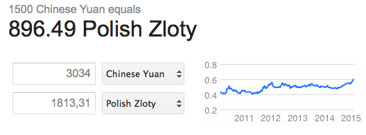 Zrzut ekranu 2015-01-26 o 15.27.03.png