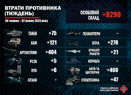 Zrzut ekranu 2024-07-08 092258.png