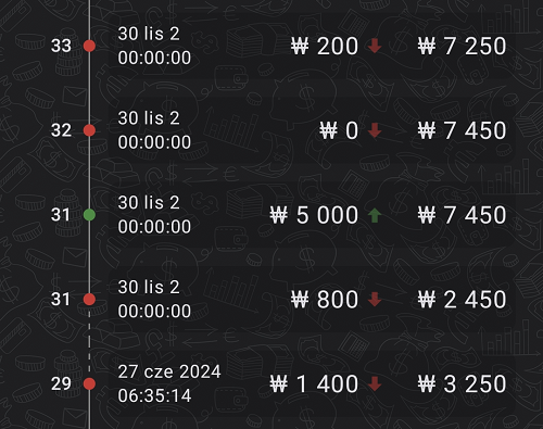 tmoney_history.png
