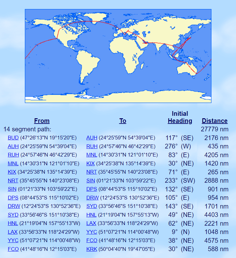 BUD-AUH-RUH-MNL-KIX-NRT-SIN-DPS-DRW-SYD-HNL-LAX-YYC-FCO-KRK.png