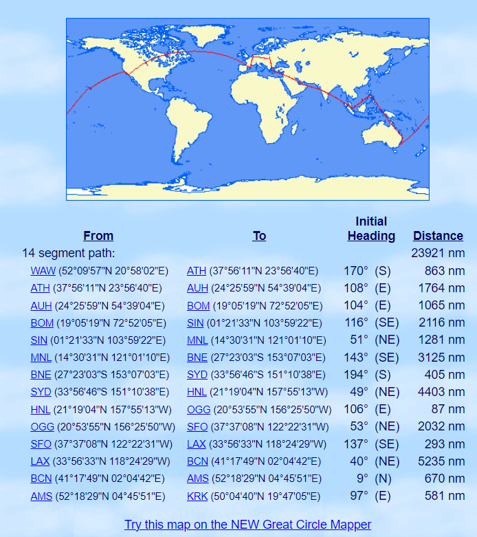 WAW-ATH-AUH-BOM-SIN-MNL-BNE-SYD-HNL-OGG-SFO-LAX-BCN-AMS-KRK.png