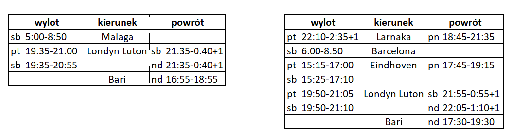 wrocław.png