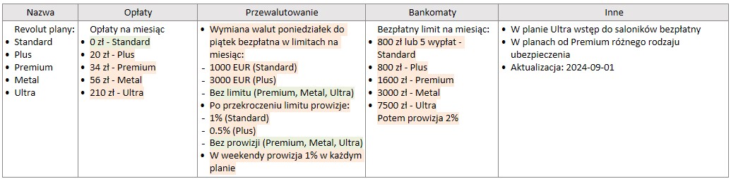 revolut.jpg