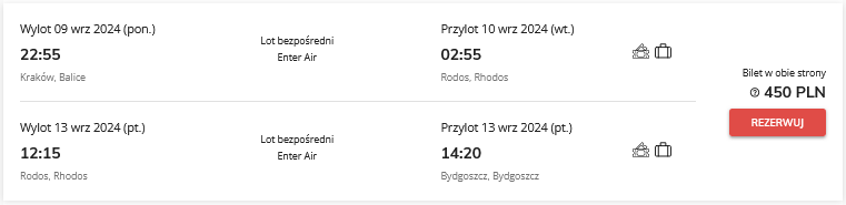 krk-rho-bzg.png