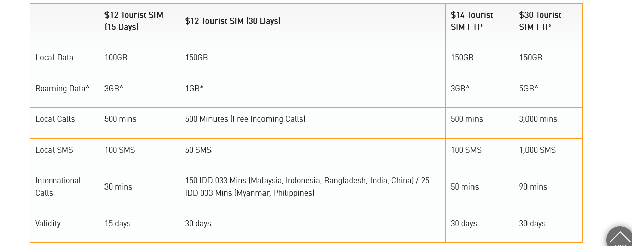 Screenshot 2024-09-11 at 10-05-28 Prepaid FAQ M1.png