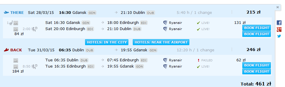 gdanskdublin.PNG