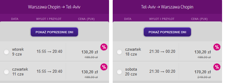 Tel Aviv 7.PNG