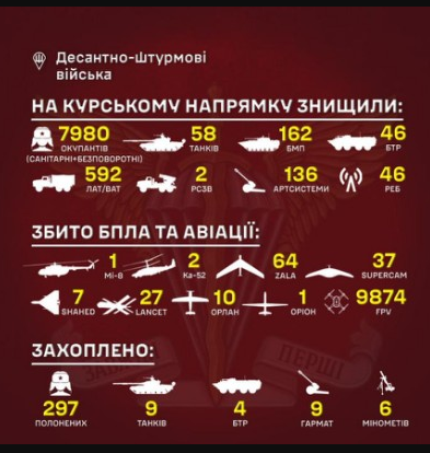Zrzut ekranu 2024-11-01 144044.png
