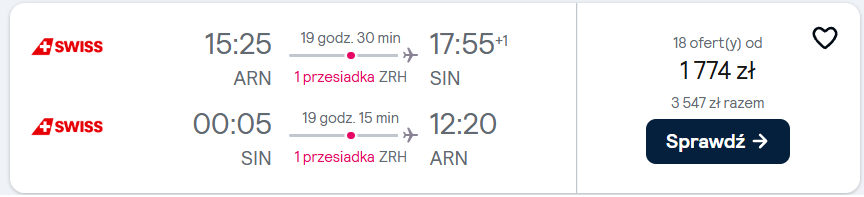arnsin.png