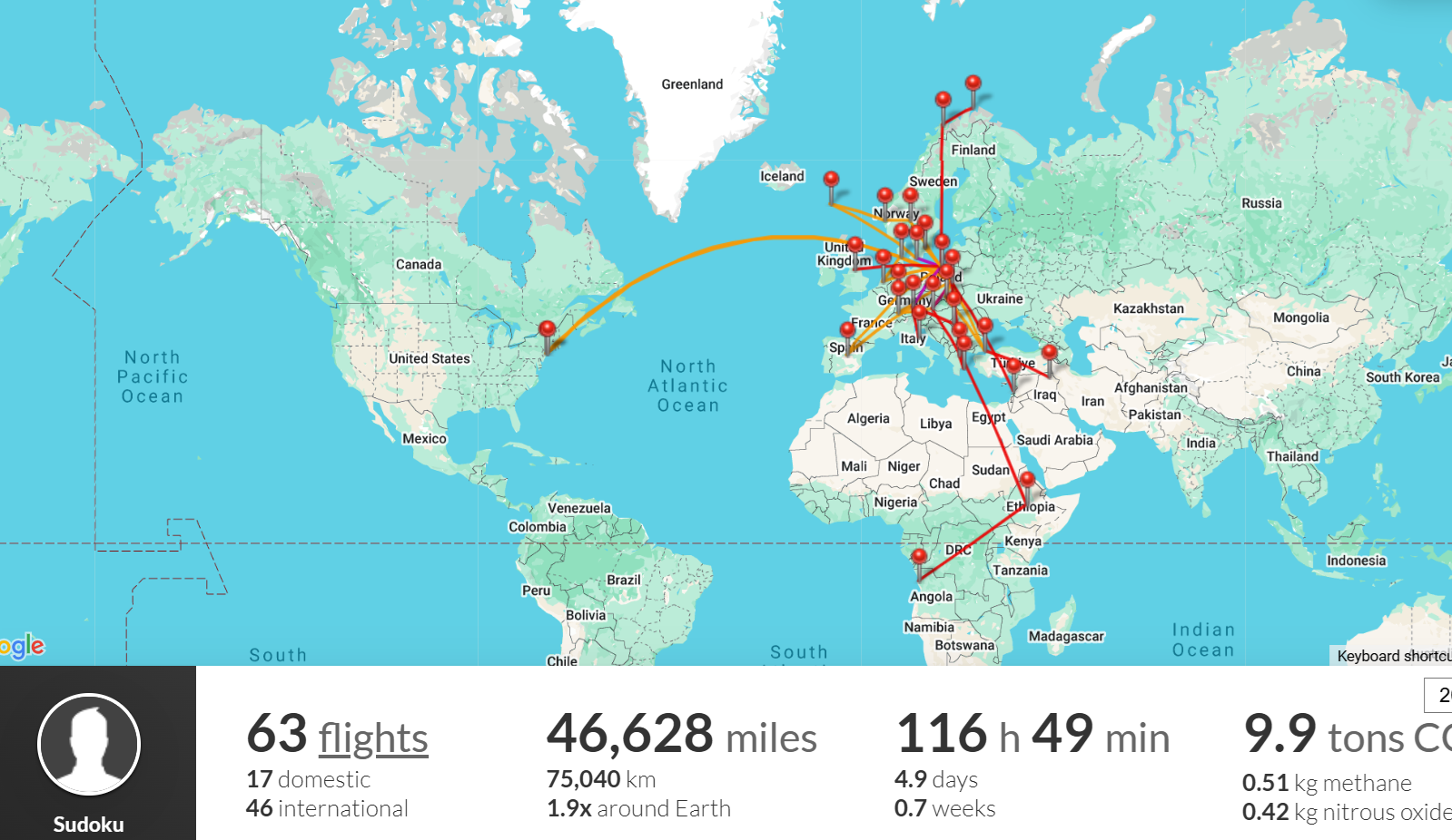 Flightdiary 2024.png