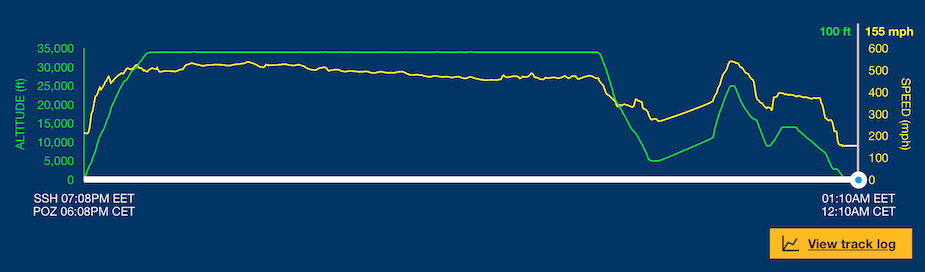 Screenshot 2025-02-16 at 20.15.16.png