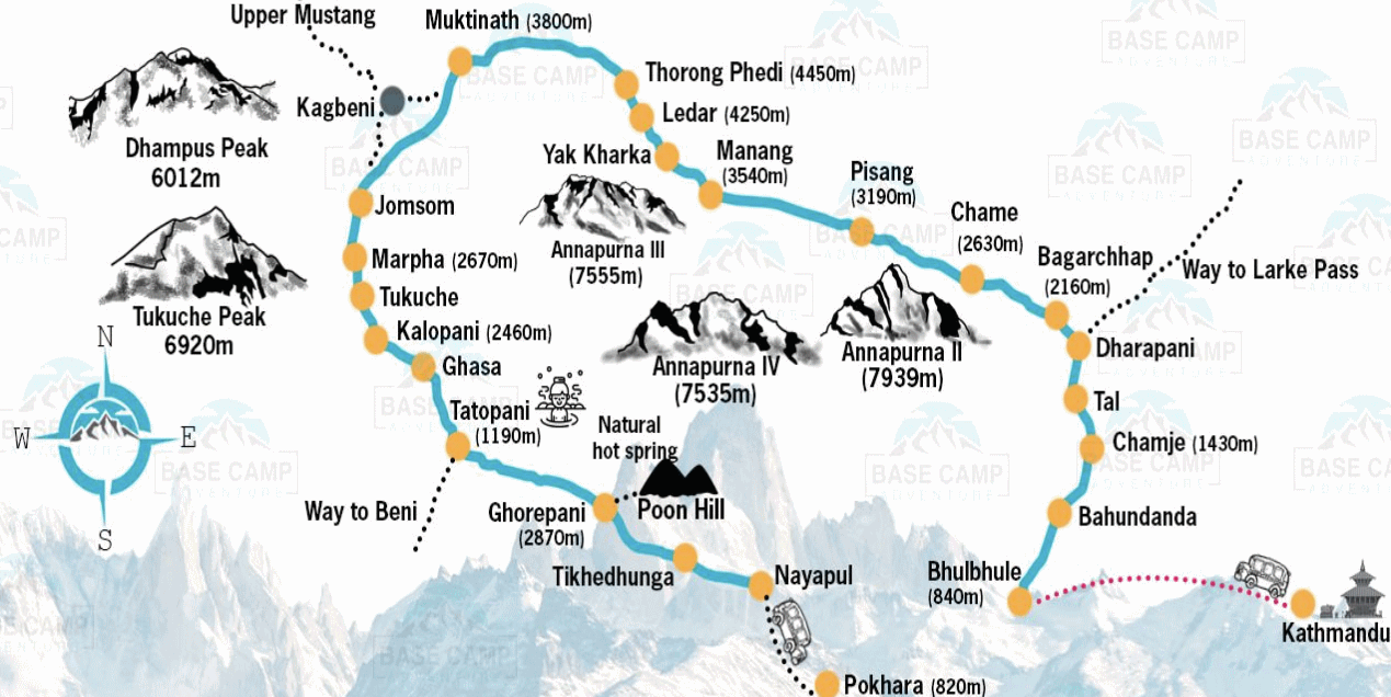 Annapurna Circuit mapa.png