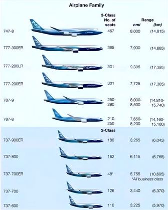 Boeing.JPG