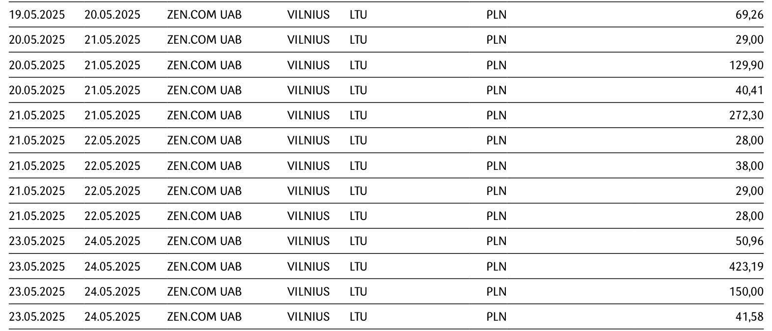 Zrzut ekranu 2025-06-5 o 00.04.52.png