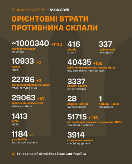 Zrzut ekranu 2025-06-12 075903.png