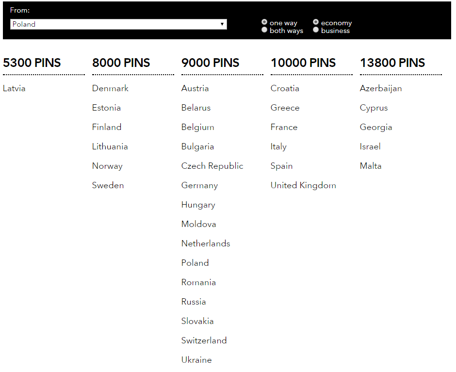 pins.png