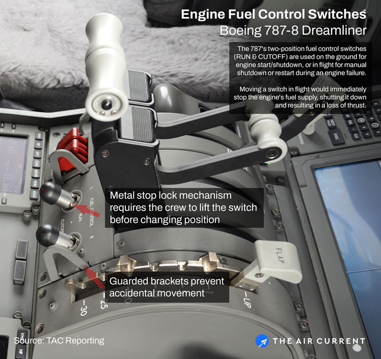 ai-171-fuel-switches-graphic-jo.jpeg