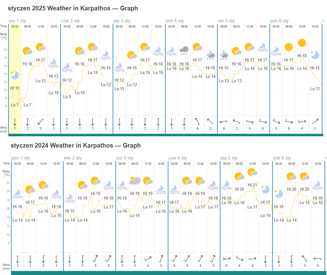 karpathos.png