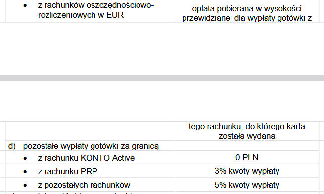 Screenshot 2025-08-22 at 01-21-14 Tabela_Oplat_i_Prowizji_KI.pdf.png