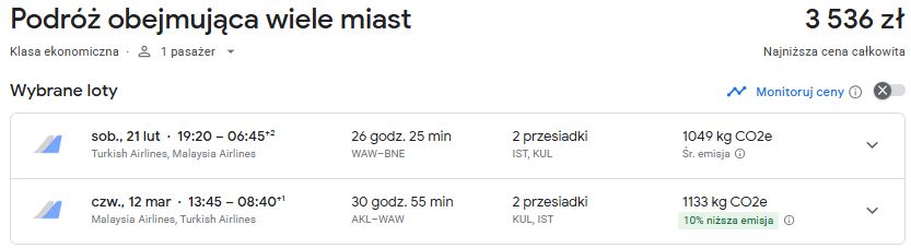 waw bne,akl waw.jpg