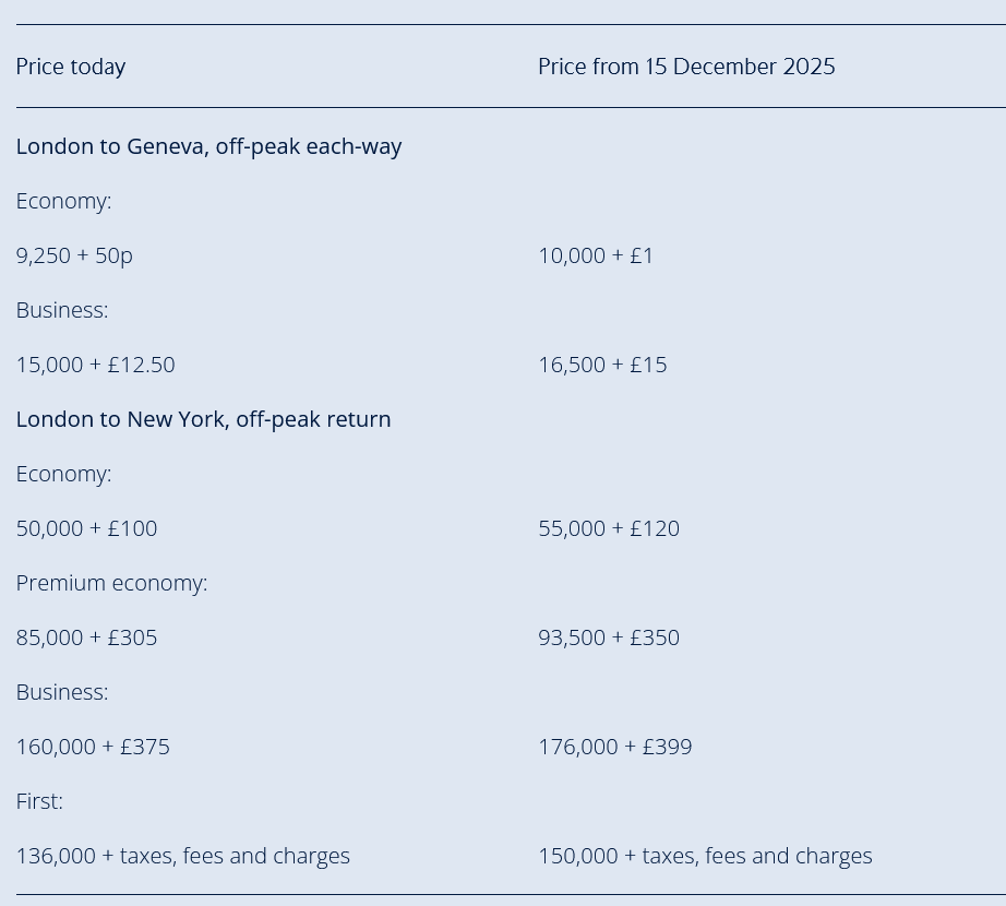 Screenshot 2025-12-03 at 17-23-19 Reward Flights The British Airways Club British Airways.png