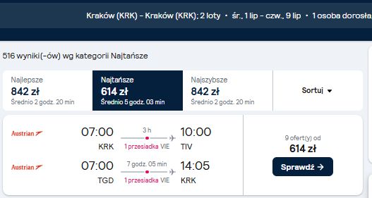 krk tiv tgd krk.jpg