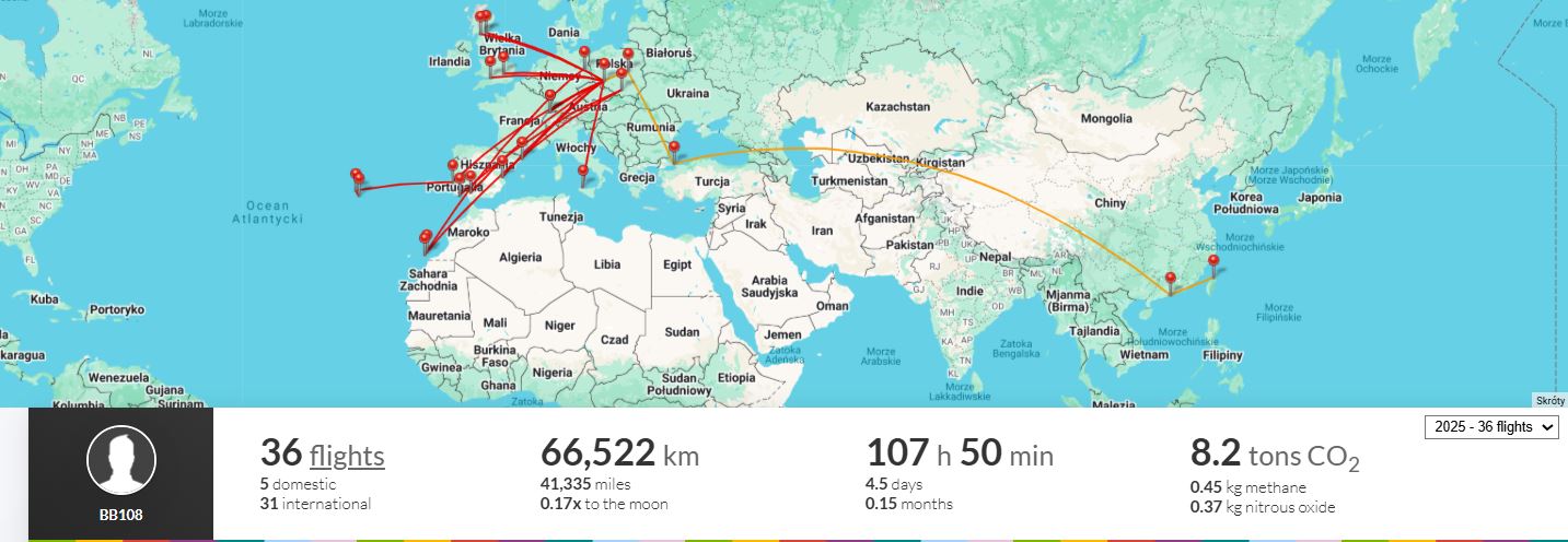 Podsumowanie sezonu 2025 (2).JPG