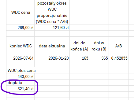 WDC doplata.png