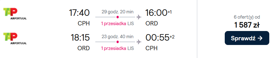 CPHORD.png