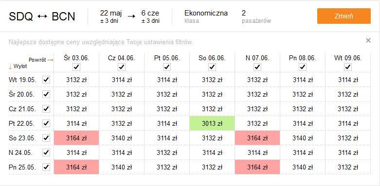 sdq-bcn.png